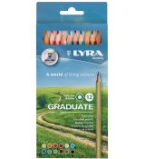 Pastelky Lyra Graduate