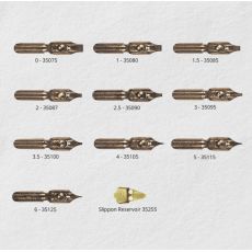 William Mitchell Round Hand Nibs - plochá kaligrafická perka